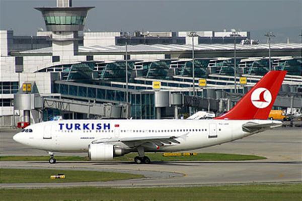 Şişli Anadolu Jet Bilet Hattı Telefon